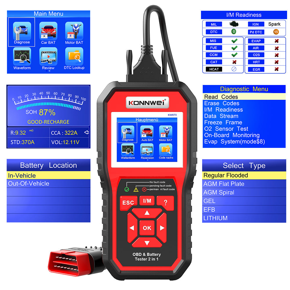 Nouvel outil de diagnostic OBD - Car Diagnostic Tool avis et prix